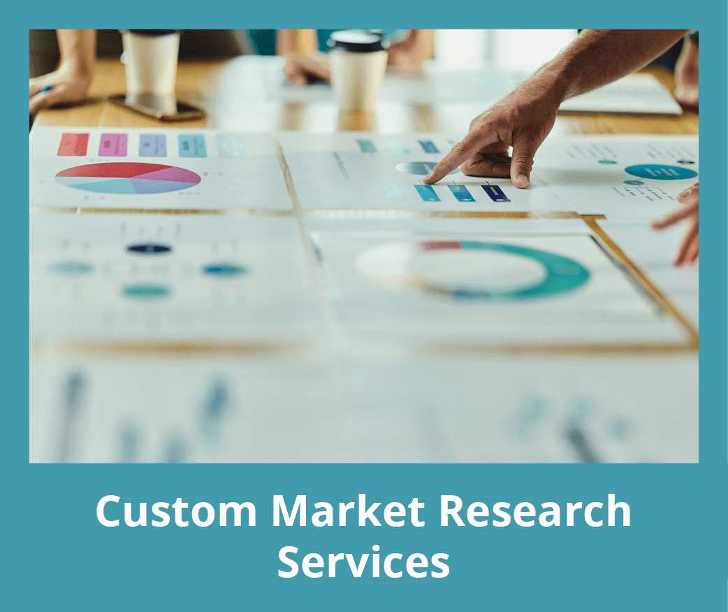 Custom Market Research Services