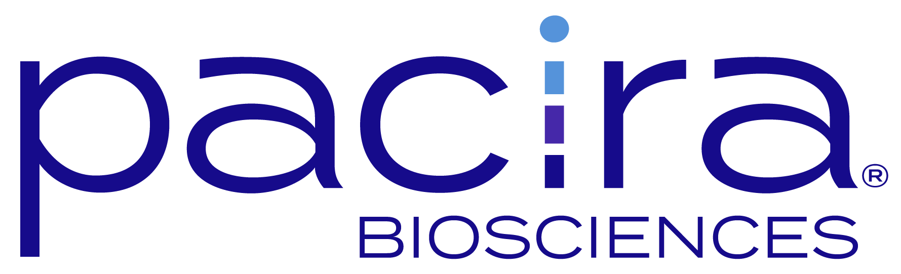 pacira-biosciences